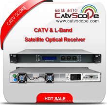 Récepteur optique par satellite CATV &amp; L-Band haute performance